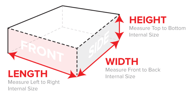 box-dimensions-where-the-trade-buys